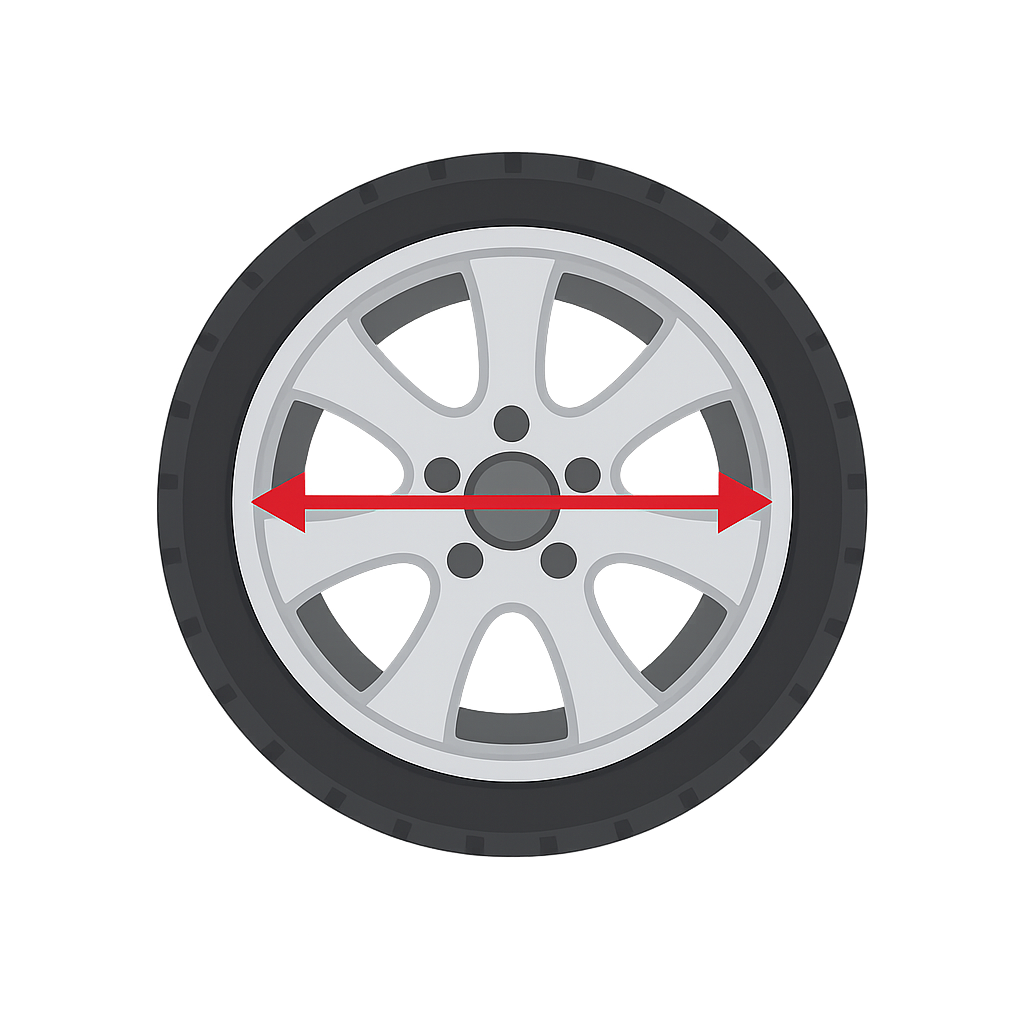 Rim Diameter